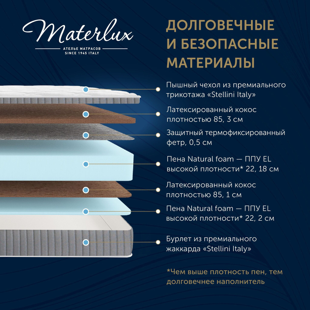Матрас FLORENTINE COMFORT 180x200