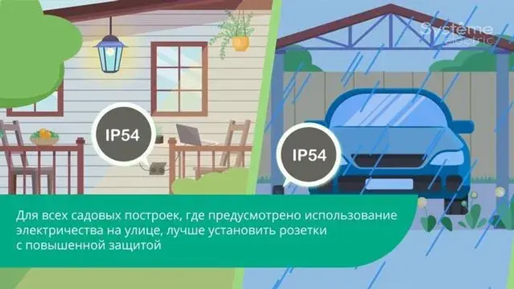 ATLASDESIGN PROFI IP54 О/У 1-клавишный ВЫКЛЮЧАТЕЛЬ, сх.1, 10АХ, СЕРЫЙ
