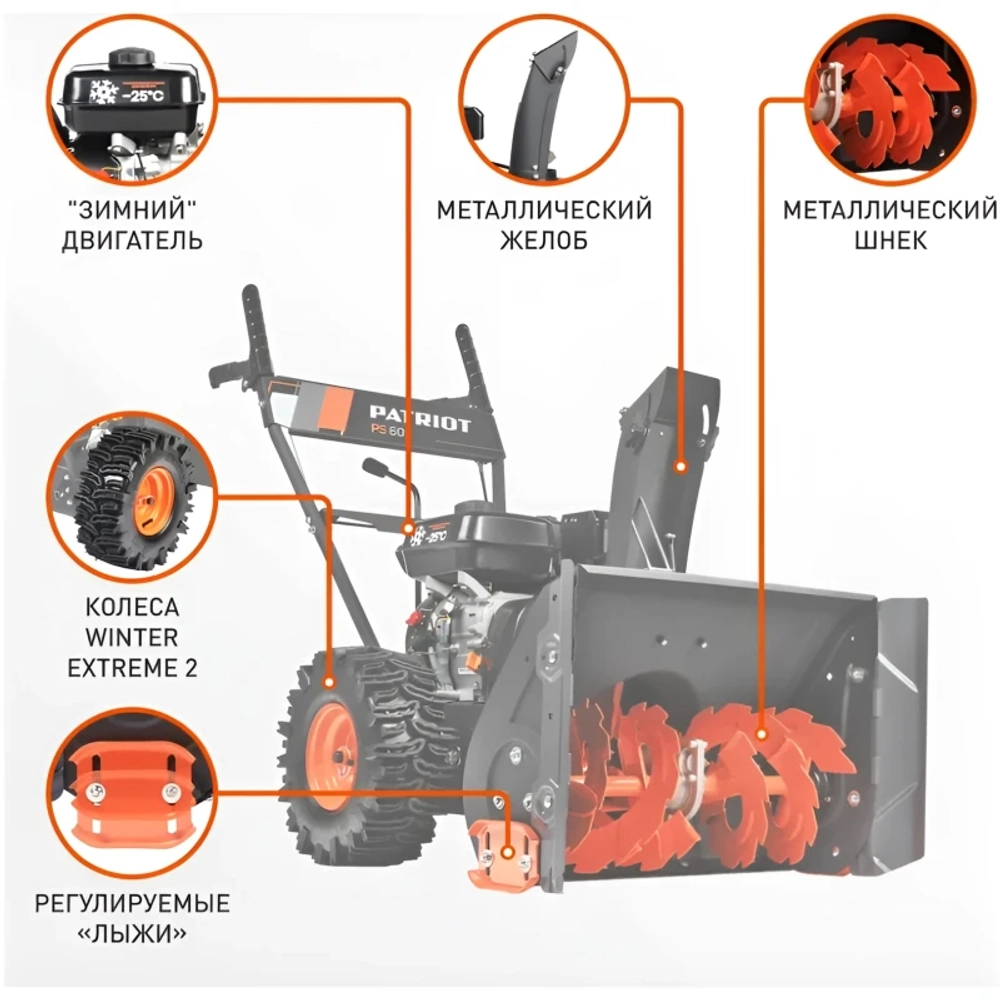 PATRIOT PS 601 снегоуборщик бензиновый 7 л.с, ковш 56 см, выброс 10 м, 5 вперед/2 назад 426108601