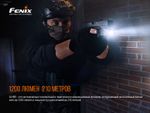 Пистолетный фонарь Fenix GL19R