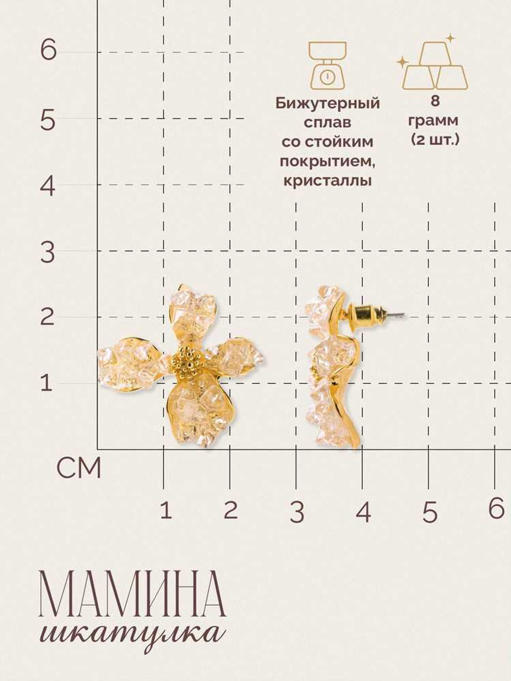Сережки «Рената»