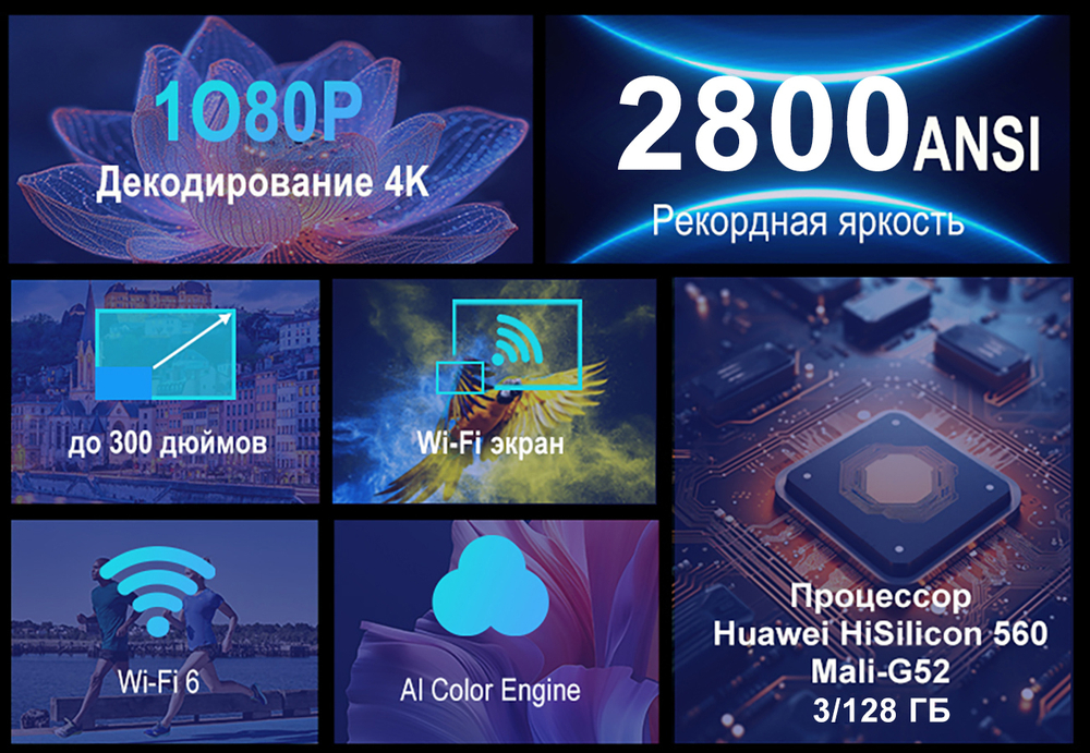 Проектор Everycom CubeLite Max