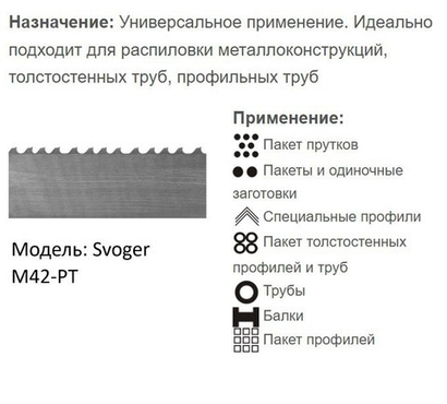 Биметаллическая ленточная пила по металлу SVOGER PT