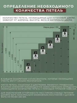 Петля мебельная накладная Hettich Sensys Германия 8645i с доводчиком / открывание 110 градусов (9071205) + монтажная планка + заглушки / Комплект 2шт