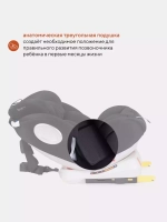 Автокресло ZY26 "Unity" RANT basic (Black) группа 0+-1-2-3 (0-36 кг)