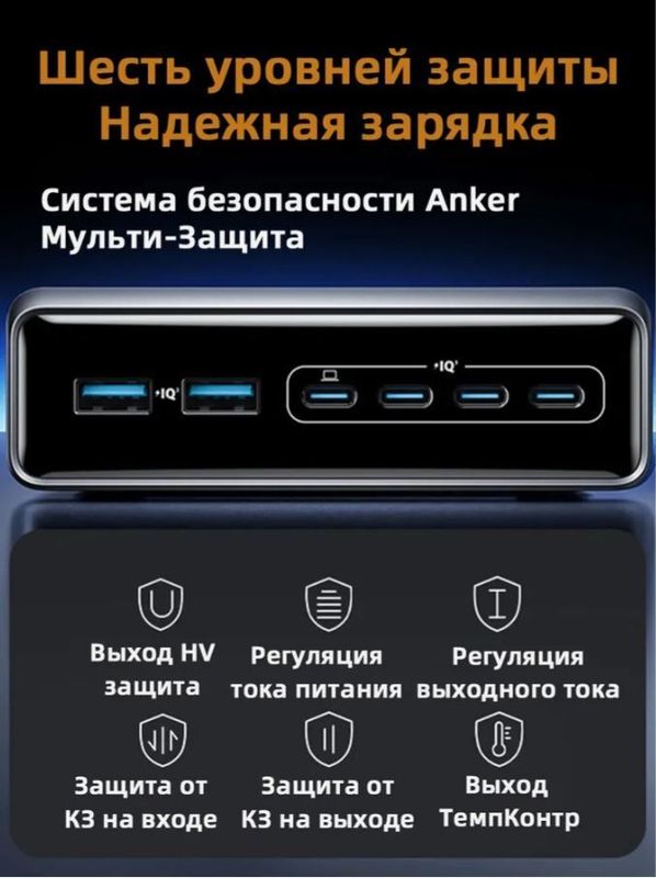 Сетевая зарядная станция Anker Prime Charger (A2683) 200W (4 Type-C (100W Max) + 2 USB-A Power Delivery) черная