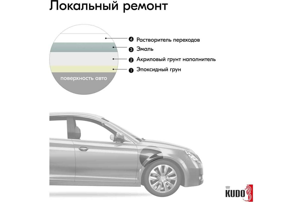 Эмаль алкидная ВАЗ Kudo 671 Светло-серый (520мл) аэрозоль