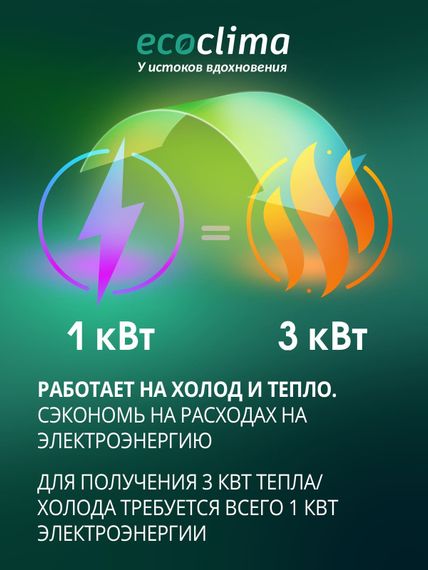 Настенная сплит-система Ecoclima ECW-CH12/AA-4R1 + EC-CH12/A-4R1 купить в Москве и Московской области по низкой цене с доставкой по России — (9) Настенная сплит-система Ecoclima ECW-CH12/AA-4R1 + EC-CH12/A-4R1 — (9)