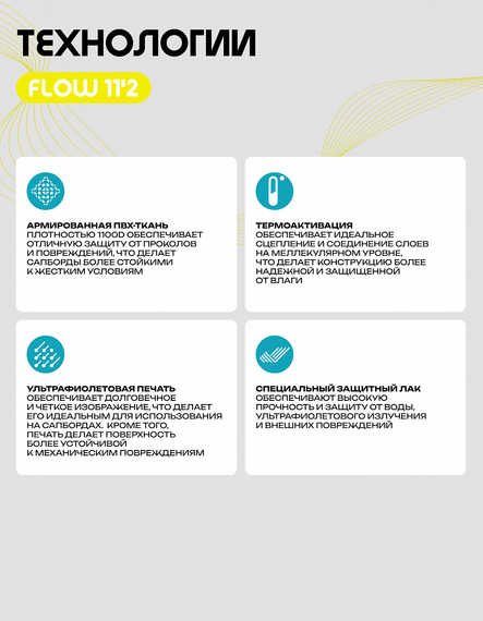 25 SUP PRIME 11&#39;2*32&quot;*6&quot; FLOW yellow