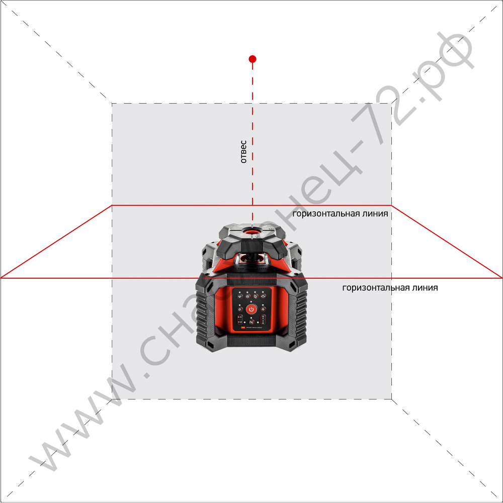 Ротационный лазерный нивелир ADA ROTARY 400 HV Servo