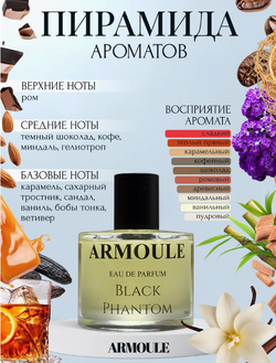 Духи Armoule Black Phantom 50 Мл