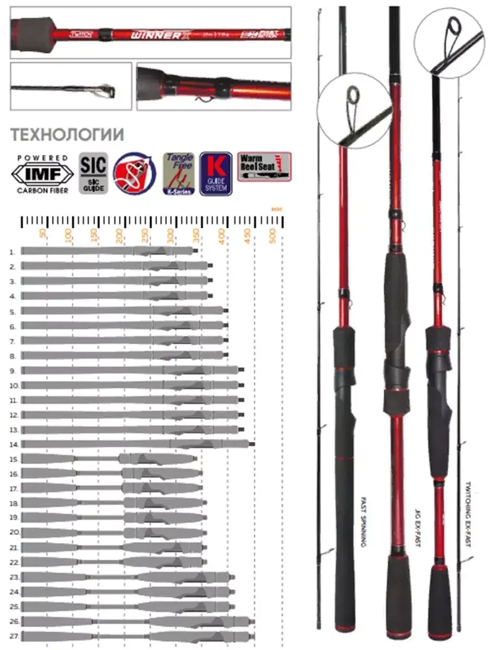 Спиннинг Maximus WINNER NEW-X 24MH 2.4m 15-40g