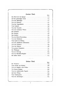 Also Sprach Zarathustra | Ф. Ницше