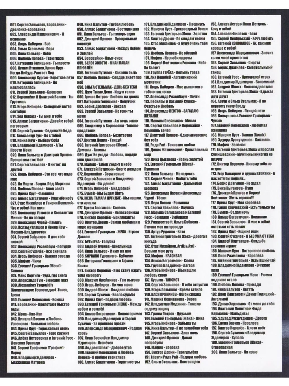 Шансон за рулем - новые хиты в дорогу (КЛИПЫ на DVD)