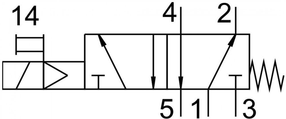 VUVG-L10-M52-MT-M5-1R8L Распределитель с электроуправлением