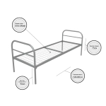 Кровать металлическая одноярусная Эконом +, 80x190 см, сетка 100x100, 1 перемычка