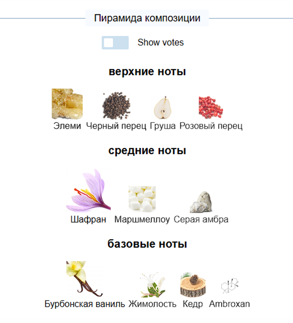 Endorphin Hormone Paris 100ml (duty free парфюмерия)