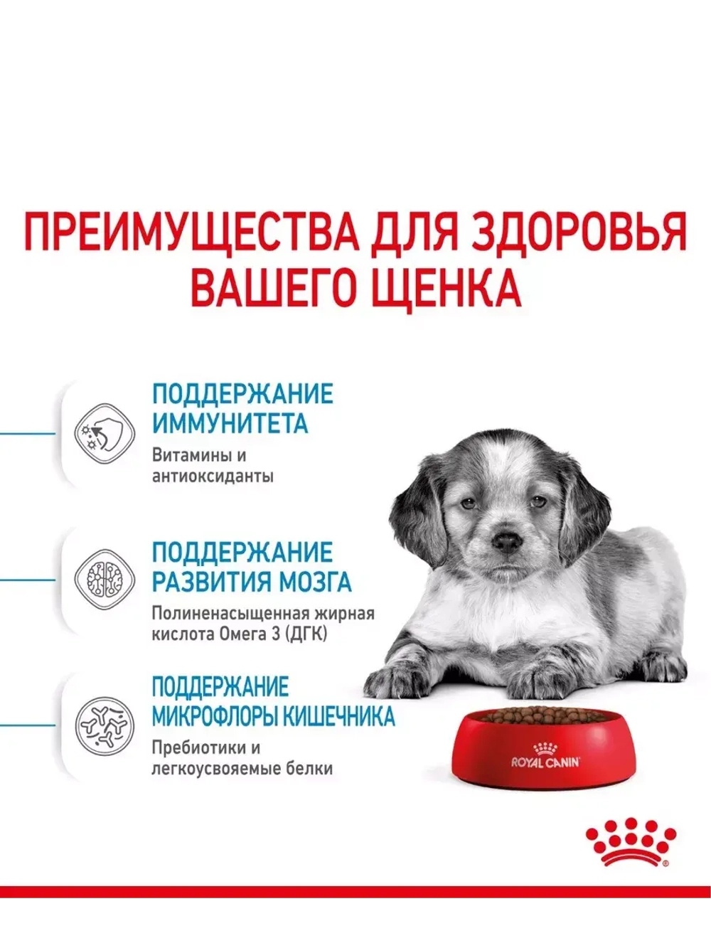 ROYAL CANIN Medium Puppy PRO (Роял Канин Медиум паппи) корм сухой для собак 20 кг.