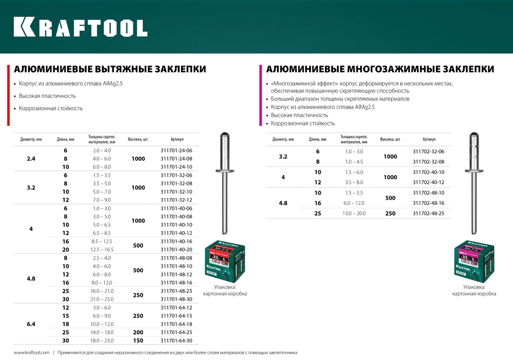 KRAFTOOL Alu (Al5052), 4.8 x 30 мм, 250 шт, алюминиевые заклепки (311701-48-30)