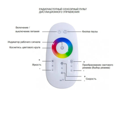 Торшер Vis a Vis