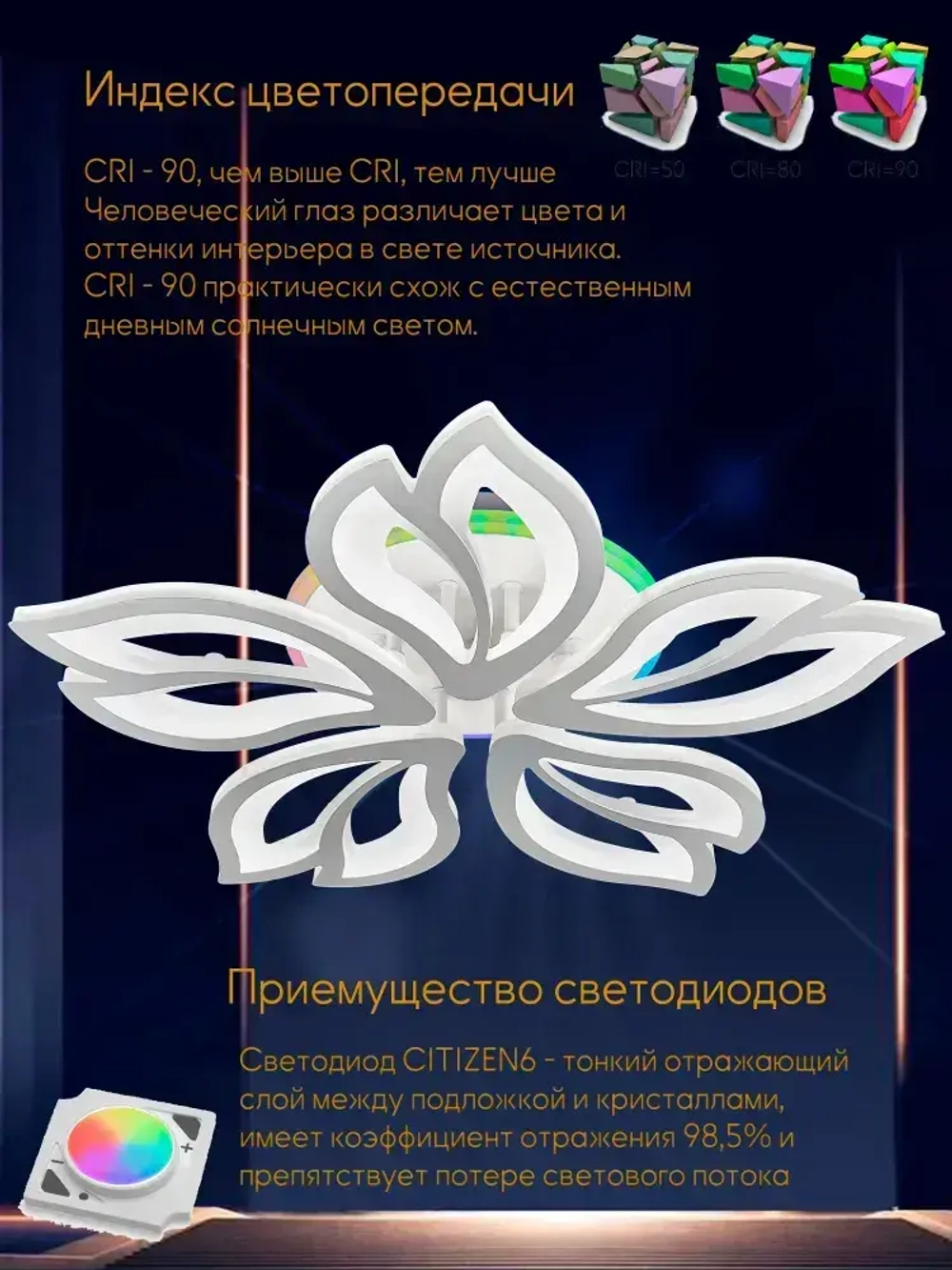 Люмьен Холл люстра потолочная светодиодная с пультом светильник регулируемая LED белая для спальни SF7097/6C-WT-RGB