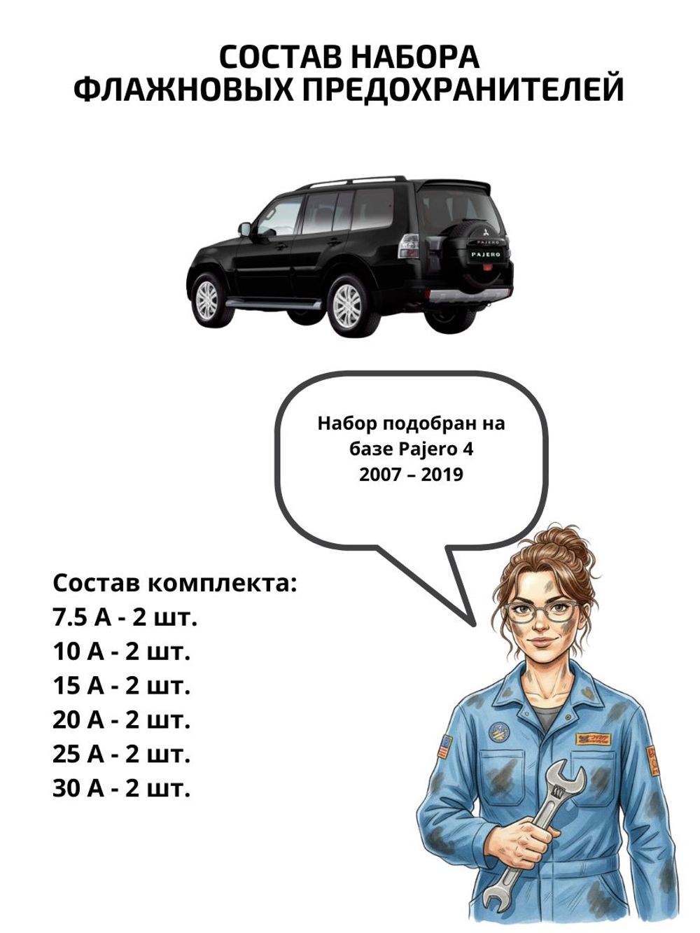 Набор предохранителей для Mitsubishi Pajero 4 PAJ