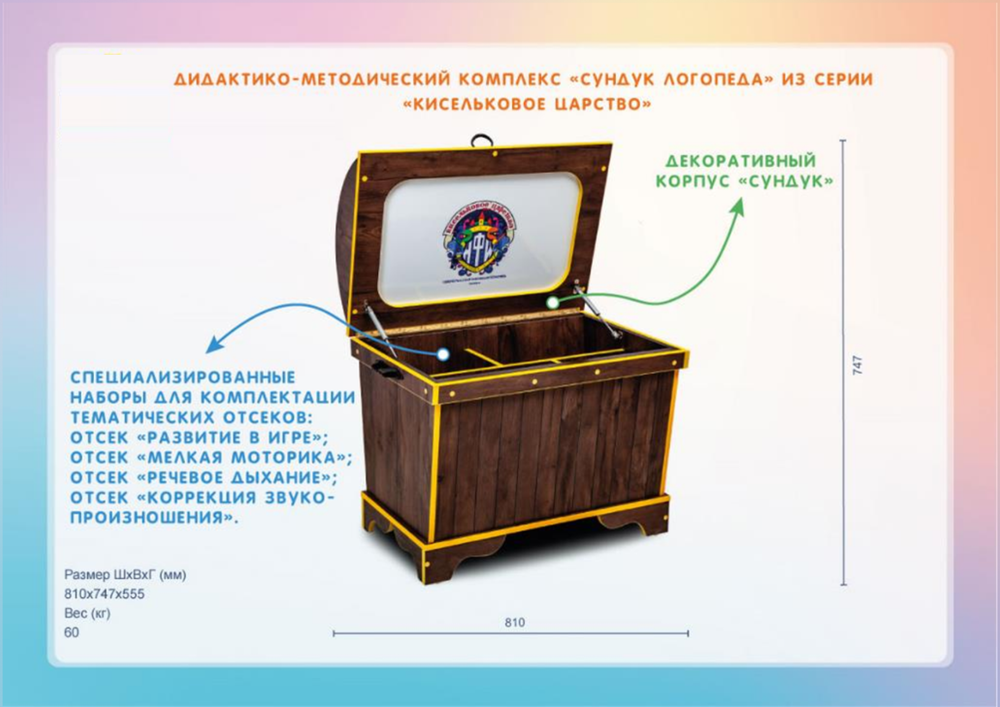 Дидактико-методический комплекс Сундук логопеда из серии Кисельковое царство