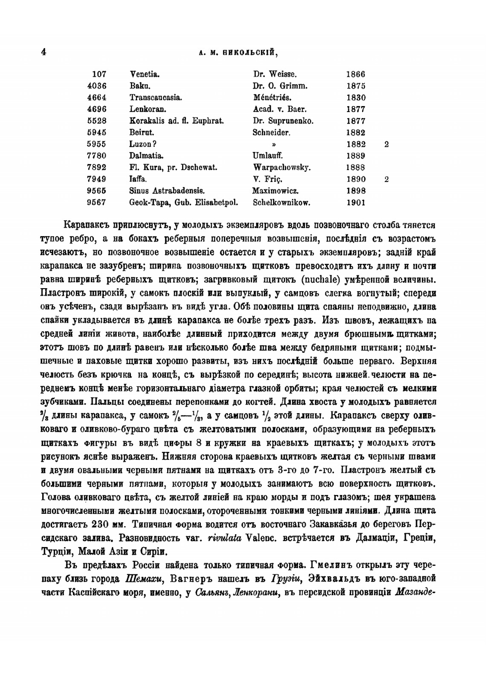 Пресмыкающиеся и земноводные Российской империи | Никольский Александр Михайлович