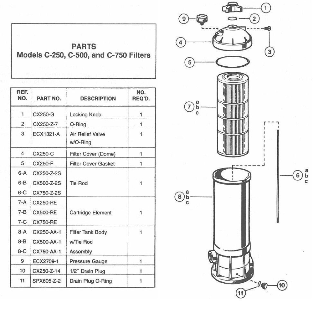 Картридж сменный Hayward CX0250 RE для фильтров Star Clear