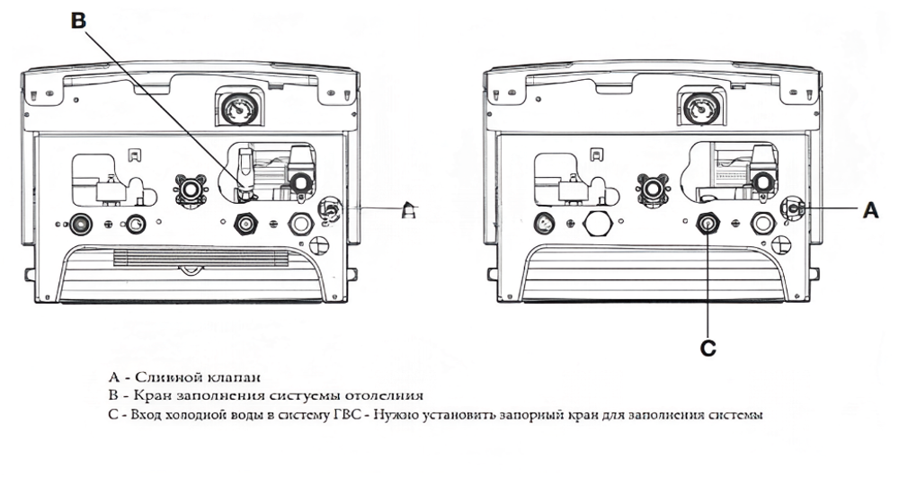 Котел газовый настенный Baxi ECO Four 1.24