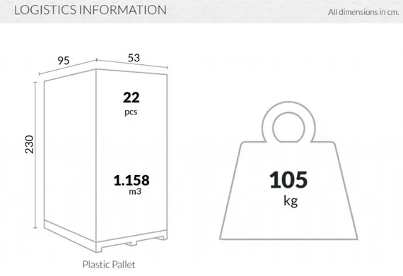 Стул Snow белый