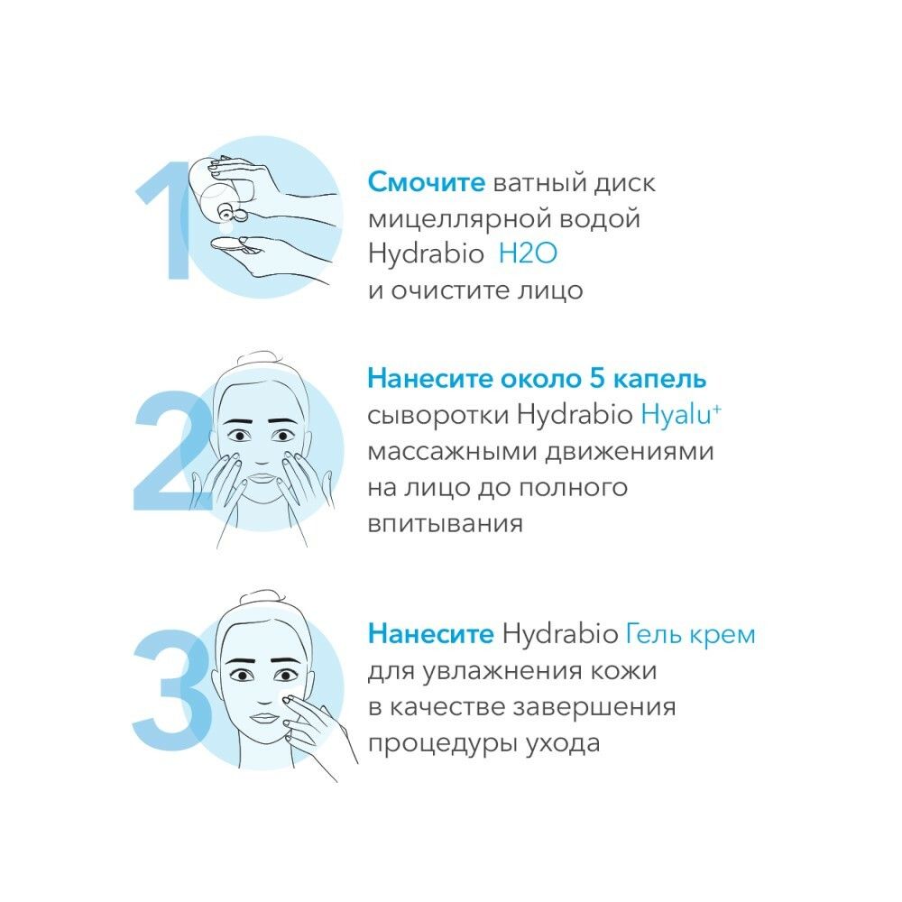 Bioderma Hydrabio  Hyalu+ Serum Увлажняющая сыворотка против морщин, 30 мл