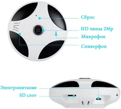 круглая камера wifi