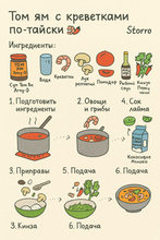 Суп Том Ям Aroy-D жестяная банка 400 г