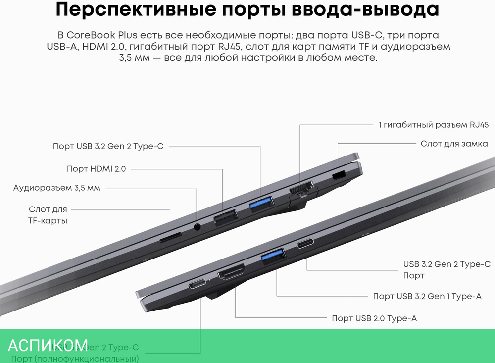 Ноутбук Chuwi Corebook Plus