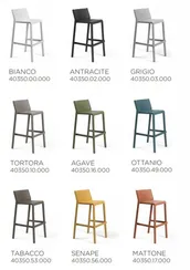 Trill Stool