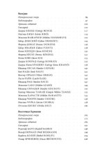 Энциклопедия диссидентства. Том 1