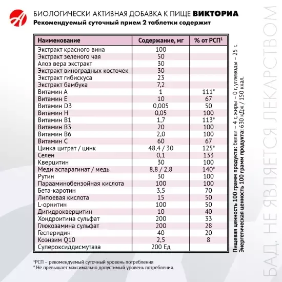 Викториа,120 таб.