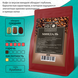 Миндаль