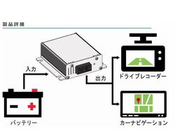 DDS-212A DC/DC CONVERTER