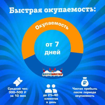 Семейная электрическая лодка-катамаран «Медведь» , 2+1