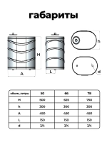 Бак выносной для теплообменника вертикальный 66 л, AISI 304 0,8 мм