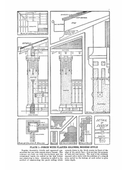 Radford's portfolio of details of building construction | William A. Radford