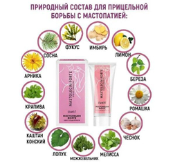 Batel. Крем-гель для бюста "Мастолецин форте"