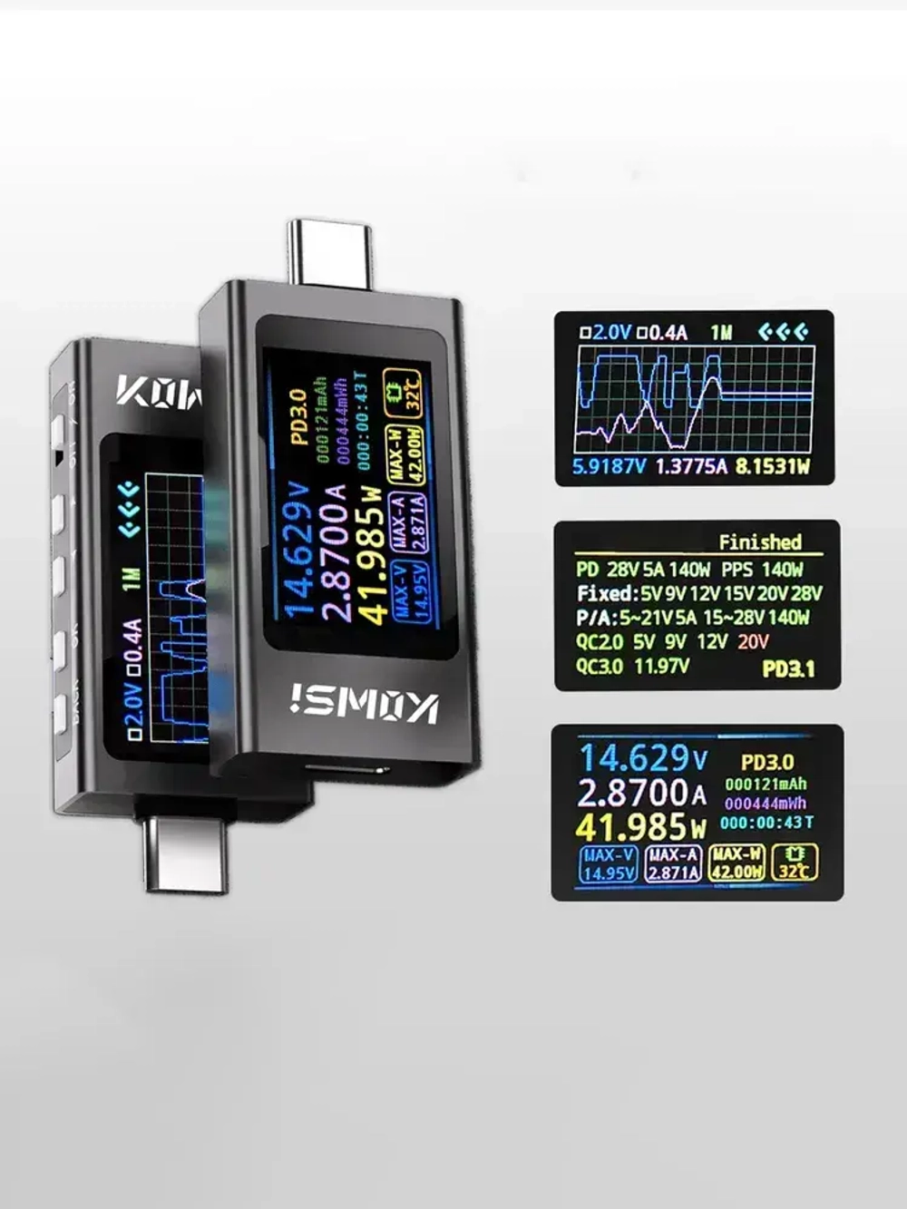 Многофункциональный USB-тестер