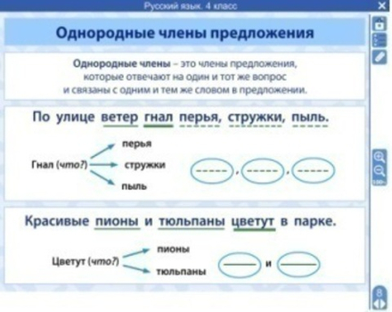 Электронные плакаты и тесты. Русский язык. 4 класс.