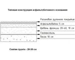 Рулонное покрытие Sport Terra
