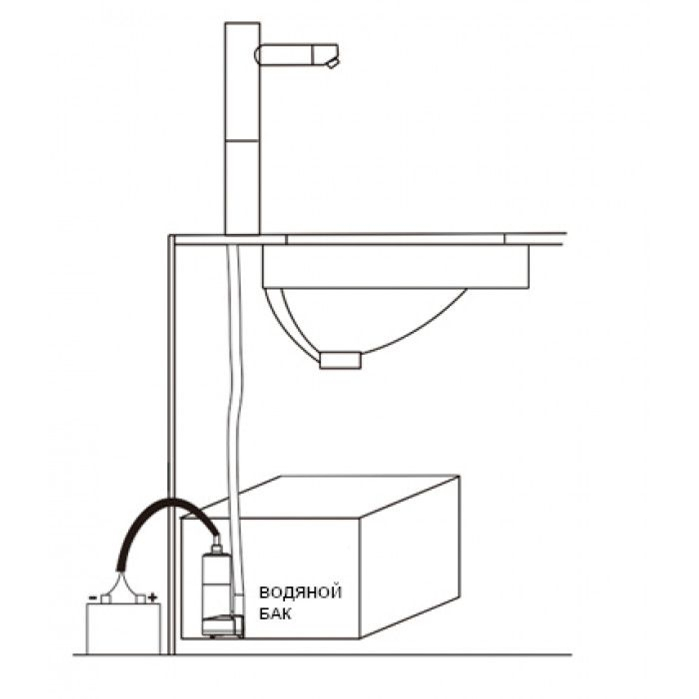 Помпа погружная (10269260)