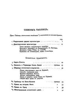 История архитектуры, составленная по сравнительному методупрофессор Банистер Флетчер и Банистер Ф. Флетчер | Флетчер Банистер