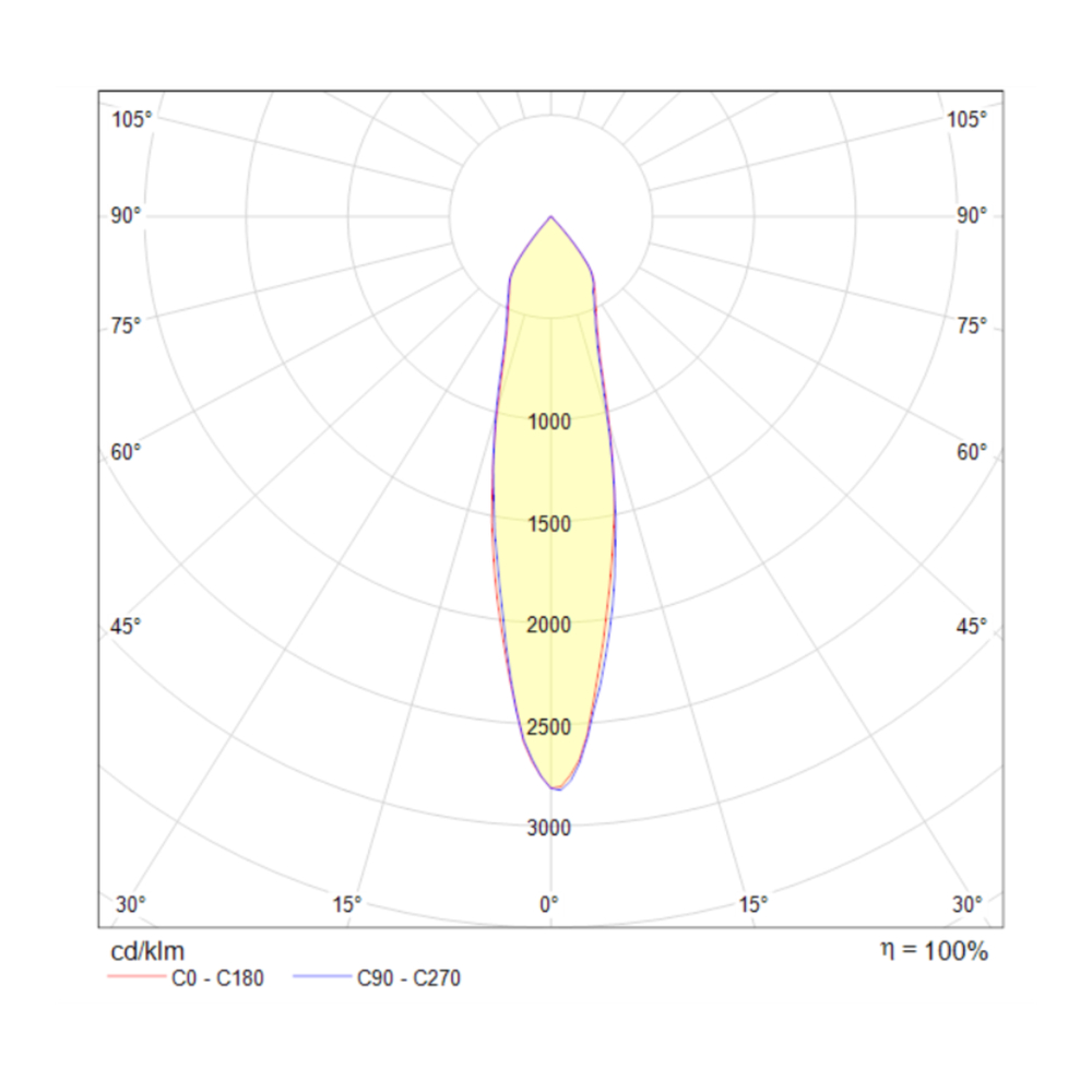 Потолочный светильник Technical C019CW-01B